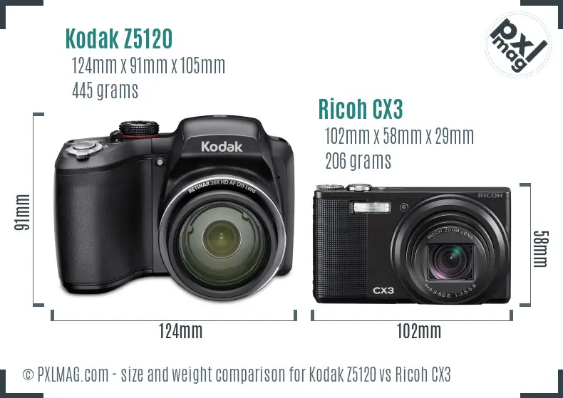 Kodak Z5120 vs Ricoh CX3 size comparison