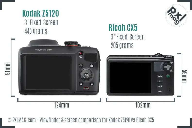 Kodak Z5120 vs Ricoh CX5 Screen and Viewfinder comparison