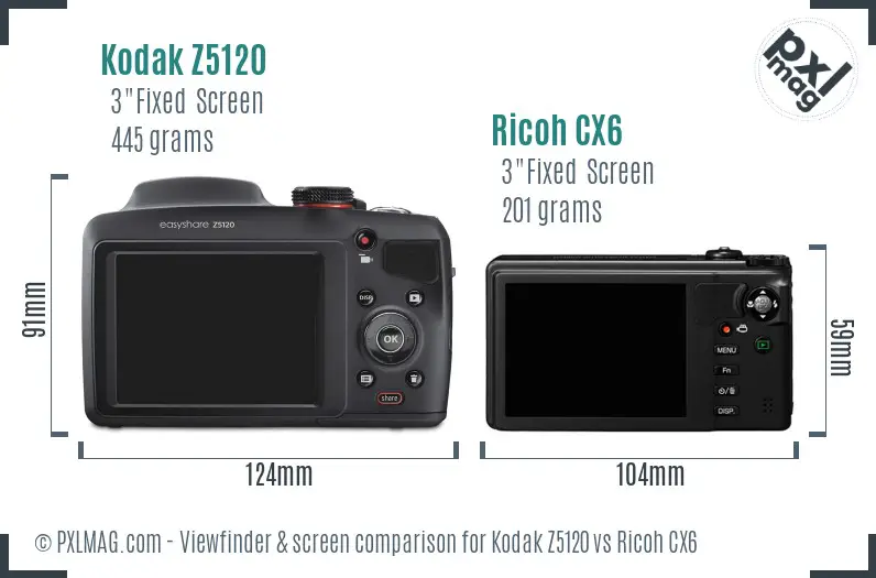 Kodak Z5120 vs Ricoh CX6 Screen and Viewfinder comparison