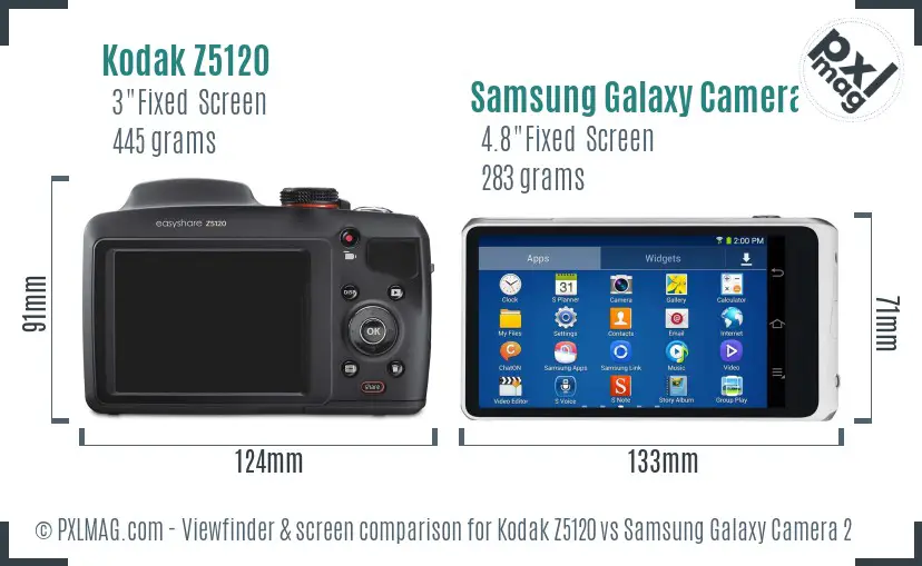 Kodak Z5120 vs Samsung Galaxy Camera 2 Screen and Viewfinder comparison
