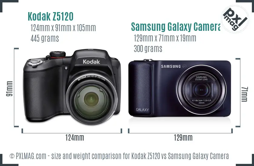 Kodak Z5120 vs Samsung Galaxy Camera size comparison