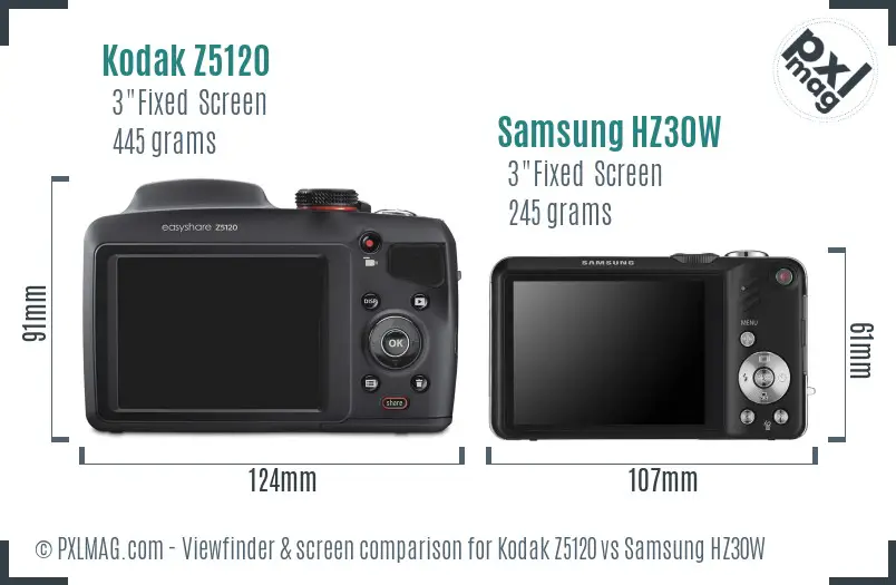 Kodak Z5120 vs Samsung HZ30W Screen and Viewfinder comparison