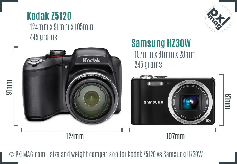 Kodak Z5120 vs Samsung HZ30W size comparison