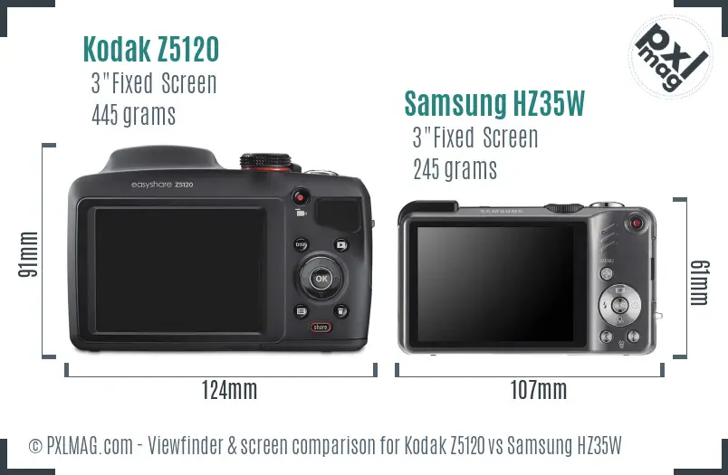Kodak Z5120 vs Samsung HZ35W Screen and Viewfinder comparison