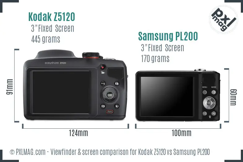 Kodak Z5120 vs Samsung PL200 Screen and Viewfinder comparison
