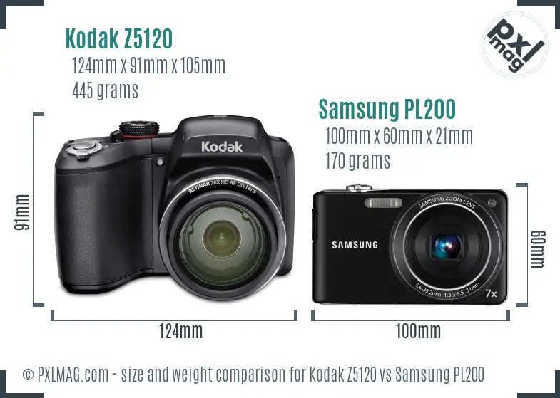 Kodak Z5120 vs Samsung PL200 size comparison