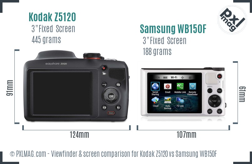 Kodak Z5120 vs Samsung WB150F Screen and Viewfinder comparison
