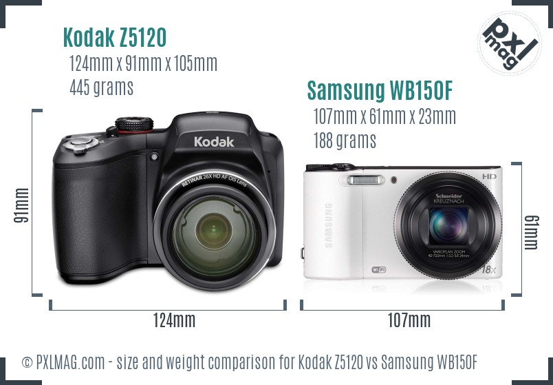 Kodak Z5120 vs Samsung WB150F size comparison Kodak Z5120 vs Samsung WB150F size comparison