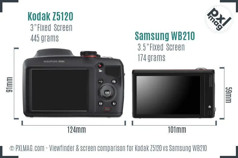Kodak Z5120 vs Samsung WB210 Screen and Viewfinder comparison