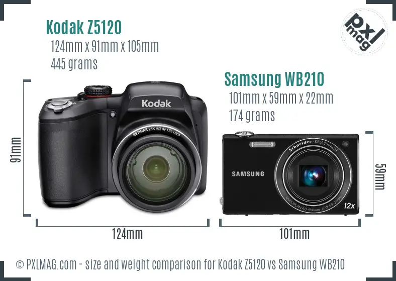 Kodak Z5120 vs Samsung WB210 size comparison