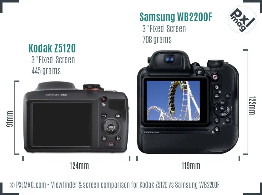 Kodak Z5120 vs Samsung WB2200F Screen and Viewfinder comparison Kodak Z5120 vs Samsung WB2200F Screen and Viewfinder comparison