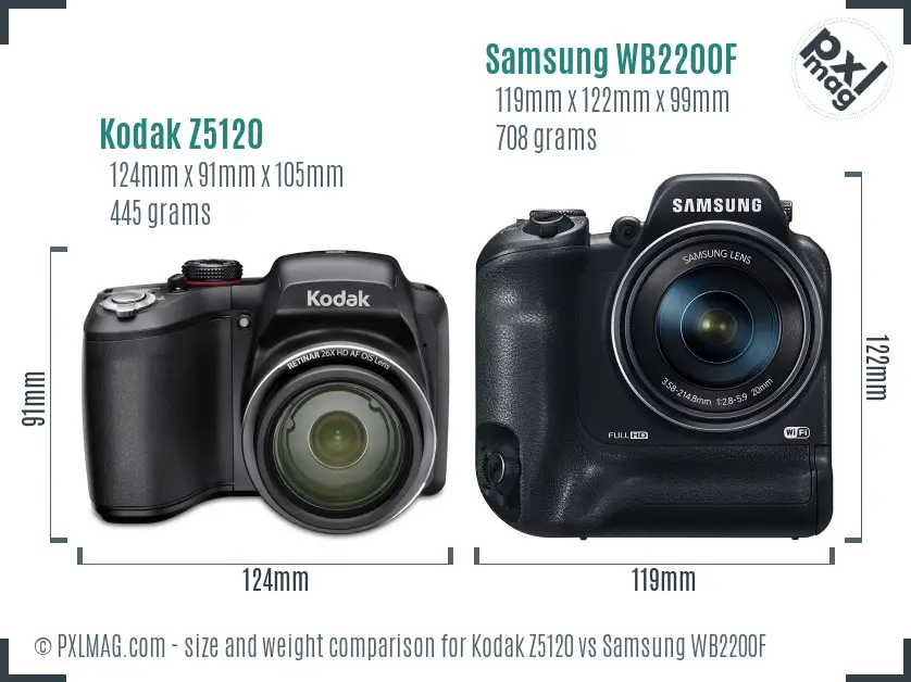 Kodak Z5120 vs Samsung WB2200F size comparison Kodak Z5120 vs Samsung WB2200F size comparison