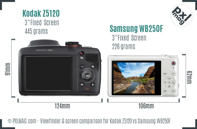 Kodak Z5120 vs Samsung WB250F Screen and Viewfinder comparison Kodak Z5120 vs Samsung WB250F Screen and Viewfinder comparison