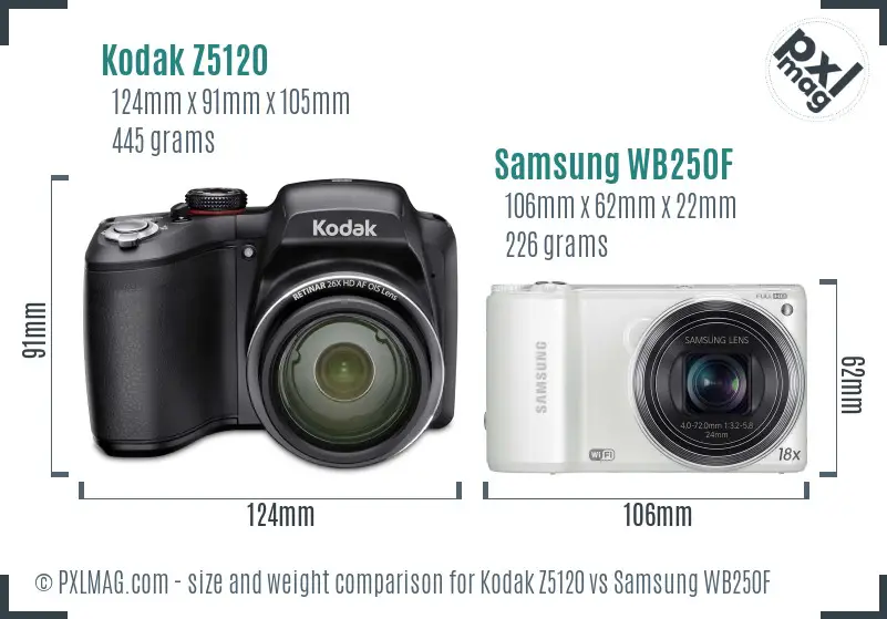 Kodak Z5120 vs Samsung WB250F size comparison Kodak Z5120 vs Samsung WB250F size comparison
