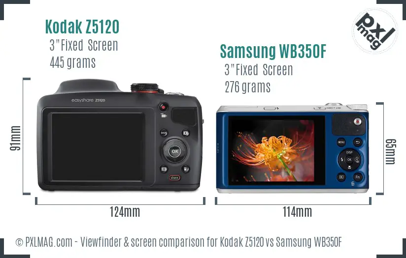 Kodak Z5120 vs Samsung WB350F Screen and Viewfinder comparison