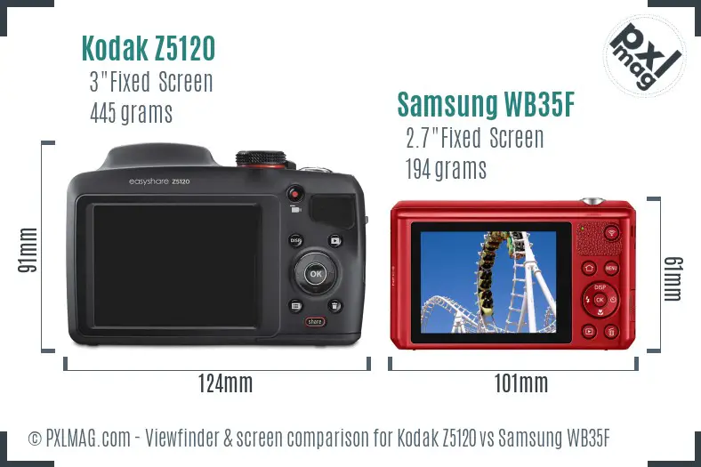 Kodak Z5120 vs Samsung WB35F Screen and Viewfinder comparison