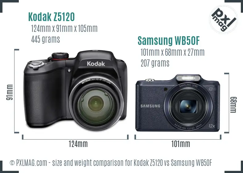 Kodak Z5120 vs Samsung WB50F size comparison