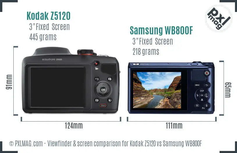 Kodak Z5120 vs Samsung WB800F Screen and Viewfinder comparison