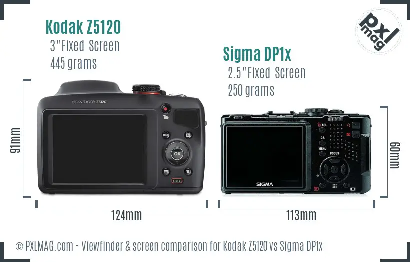 Kodak Z5120 vs Sigma DP1x Screen and Viewfinder comparison