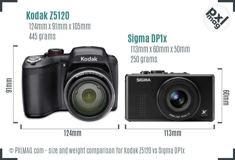 Kodak Z5120 vs Sigma DP1x size comparison