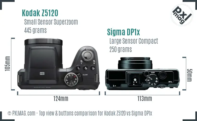 Kodak Z5120 vs Sigma DP1x top view buttons comparison