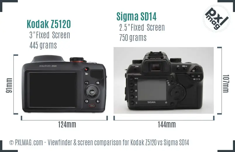 Kodak Z5120 vs Sigma SD14 Screen and Viewfinder comparison