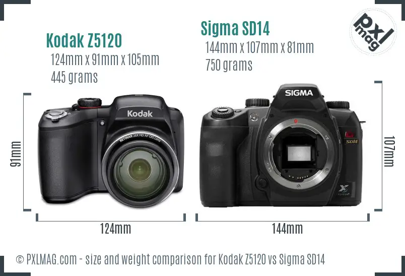 Kodak Z5120 vs Sigma SD14 size comparison