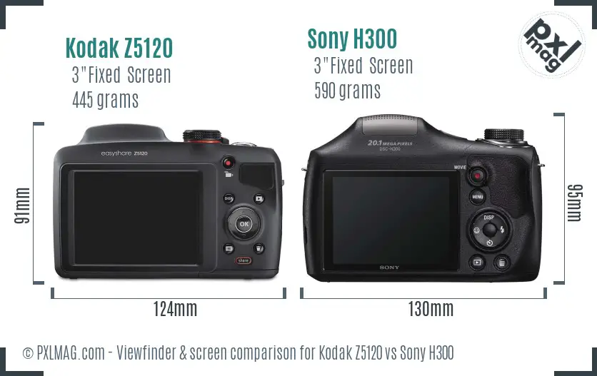 Kodak Z5120 vs Sony H300 Screen and Viewfinder comparison Kodak Z5120 vs Sony H300 Screen and Viewfinder comparison