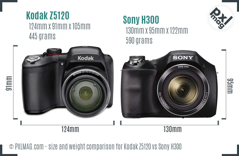 Kodak Z5120 vs Sony H300 size comparison Kodak Z5120 vs Sony H300 size comparison