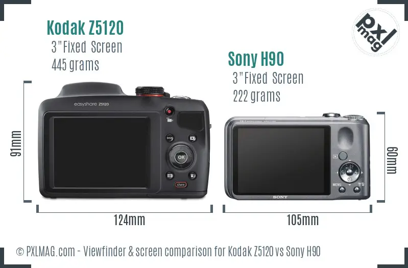 Kodak Z5120 vs Sony H90 Screen and Viewfinder comparison