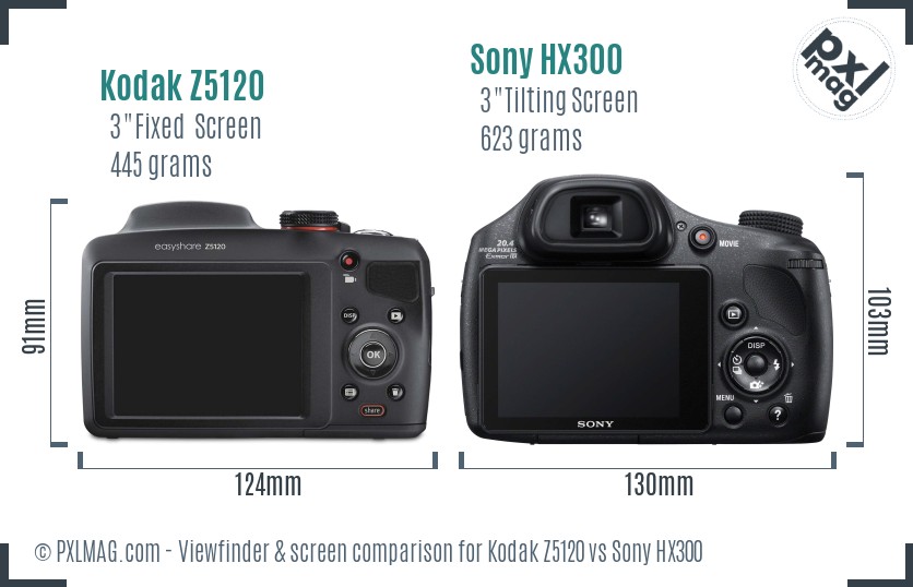 Kodak Z5120 vs Sony HX300 Screen and Viewfinder comparison