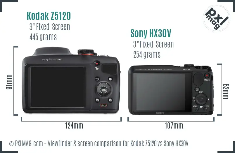 LCD screen and interface comparison