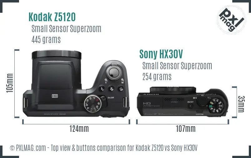Top view design and control layout comparison