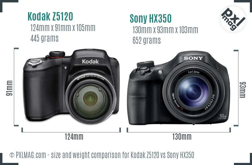Physical size and ergonomics comparison