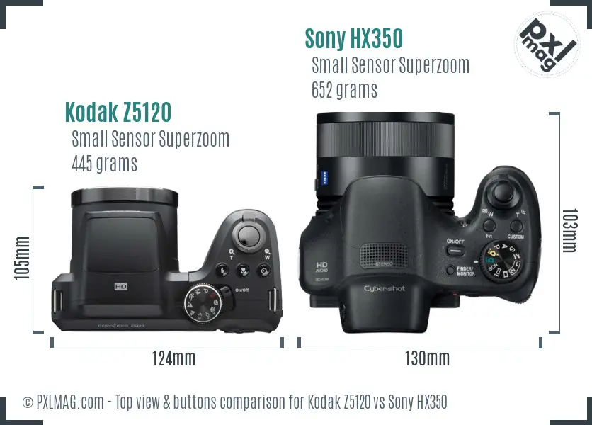 Top view design and control layout comparison