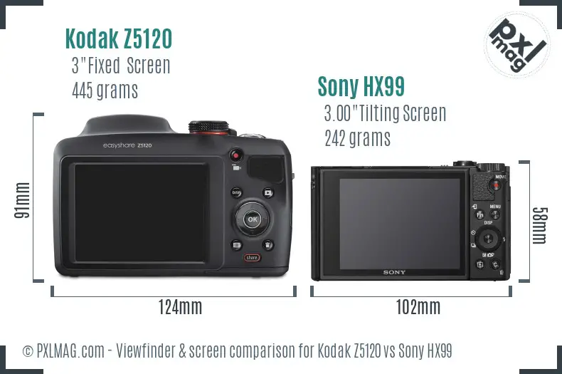 Kodak Z5120 vs Sony HX99 Screen and Viewfinder comparison