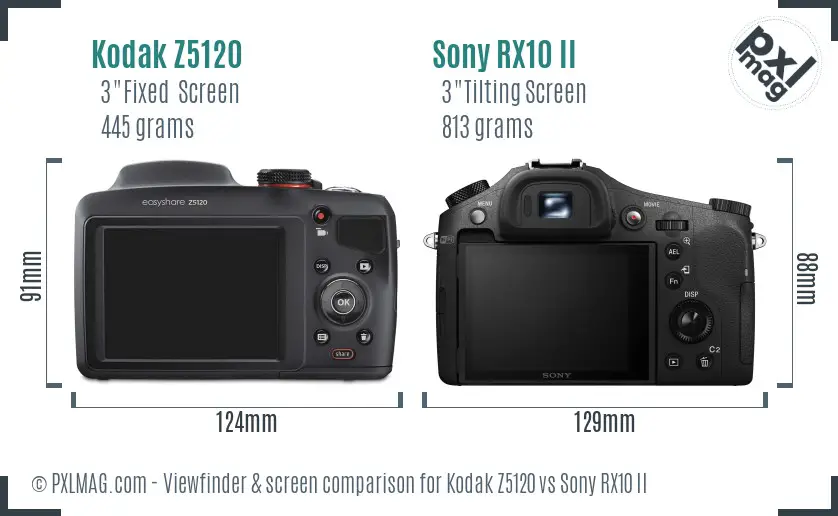 Kodak Z5120 vs Sony RX10 II Screen and Viewfinder comparison