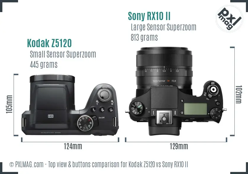 Kodak Z5120 vs Sony RX10 II top view buttons comparison