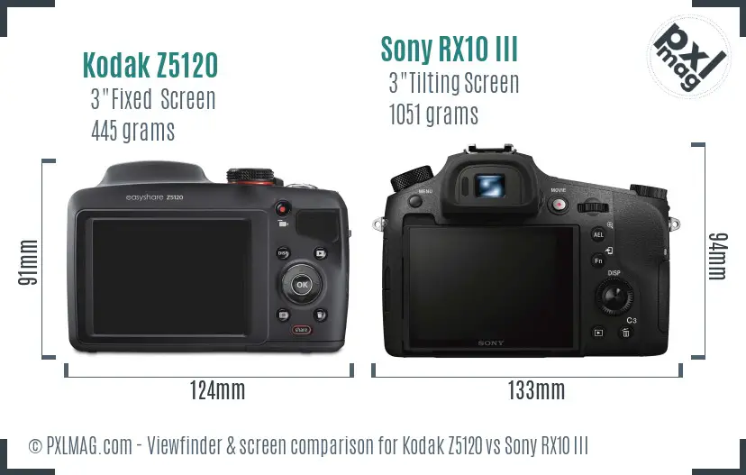 Kodak Z5120 vs Sony RX10 III Screen and Viewfinder comparison