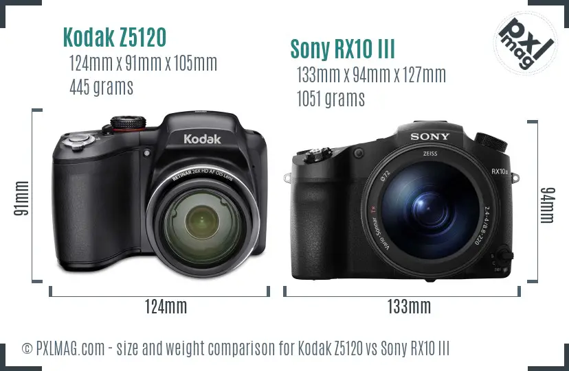 Kodak Z5120 vs Sony RX10 III size comparison