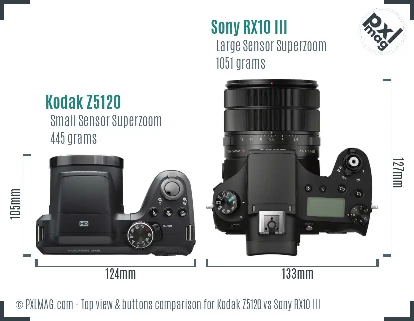 Kodak Z5120 vs Sony RX10 III top view buttons comparison