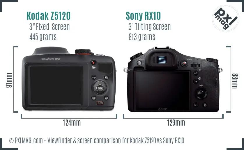 Kodak Z5120 vs Sony RX10 Screen and Viewfinder comparison