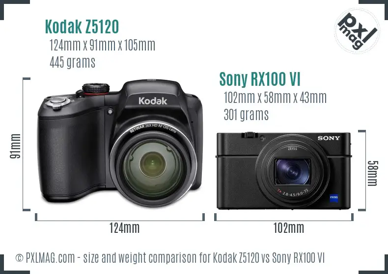 Kodak Z5120 vs Sony RX100 VI size comparison