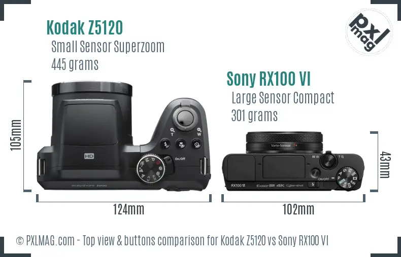 Kodak Z5120 vs Sony RX100 VI top view buttons comparison