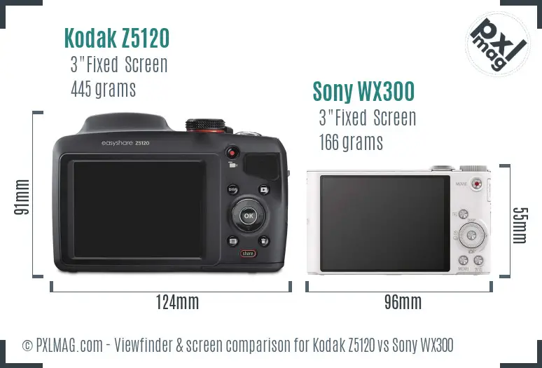 Kodak Z5120 vs Sony WX300 Screen and Viewfinder comparison