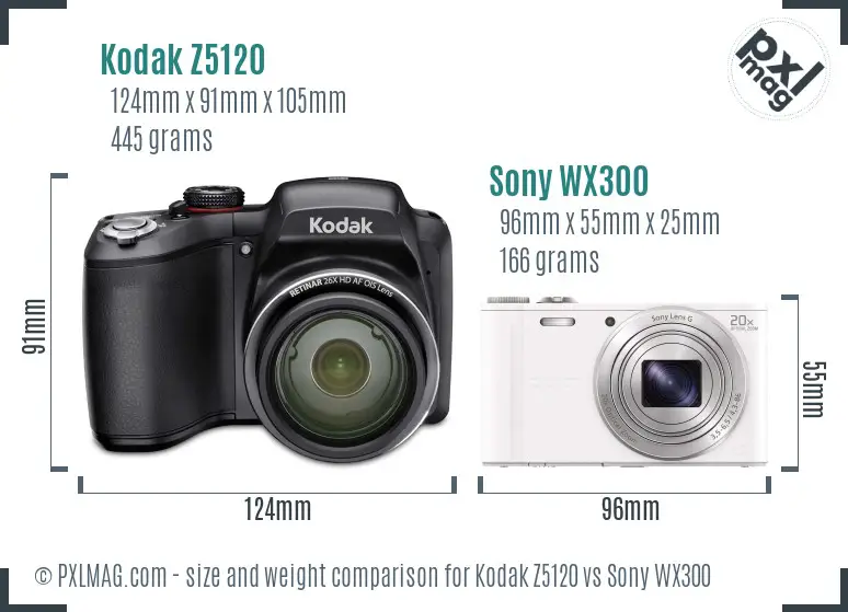 Kodak Z5120 vs Sony WX300 size comparison