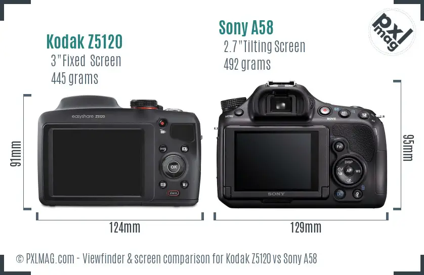 Kodak Z5120 vs Sony A58 Screen and Viewfinder comparison