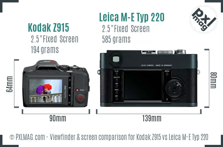 Kodak Z915 vs Leica M-E Typ 220 Screen and Viewfinder comparison