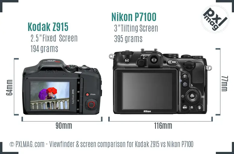 Kodak Z915 vs Nikon P7100 Screen and Viewfinder comparison