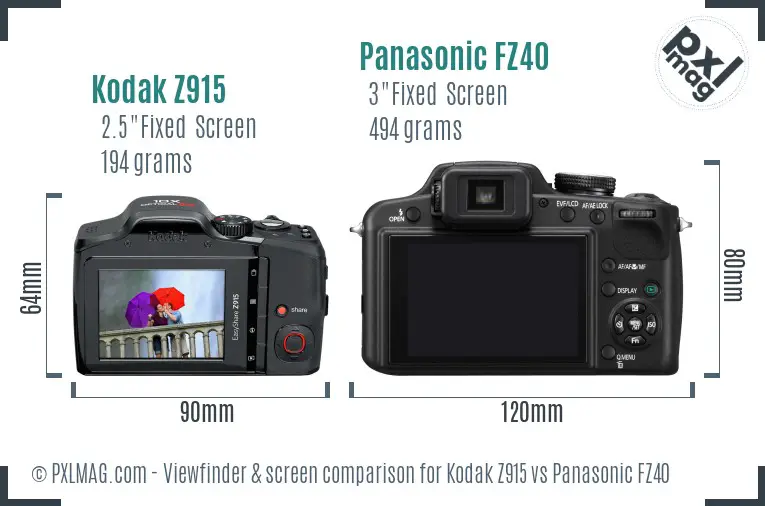 Kodak Z915 vs Panasonic FZ40 Screen and Viewfinder comparison